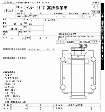 Mitsubishi Fuso Canter