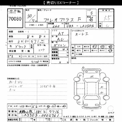 Subaru PLEO PLUS