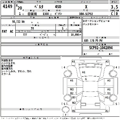Toyota Belta