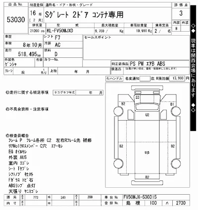 Mitsubishi FUSO SUPER GREAT