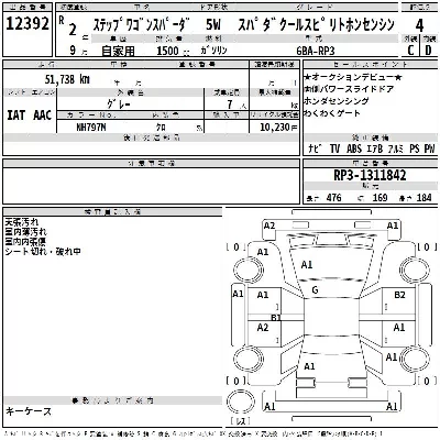 Honda STEPWGN SPADA
