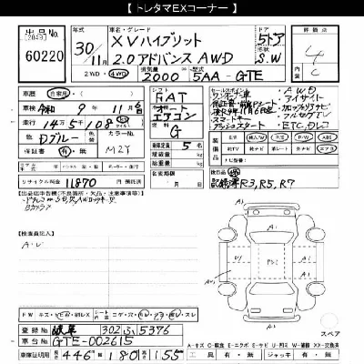 Subaru SUBARU XV