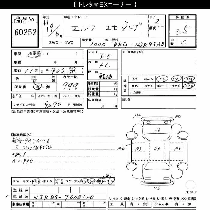 Isuzu Elf  с аукциона в Японии