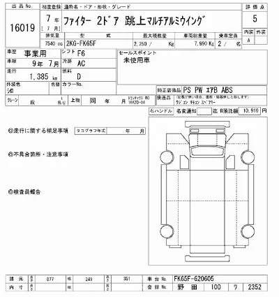 Mitsubishi FUSO FIGHTER