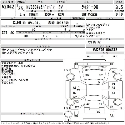 Nissan NV350 CARAVAN