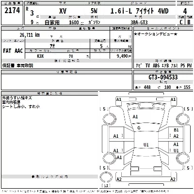 Subaru SUBARU XV