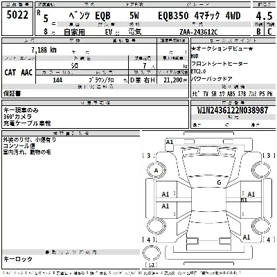 Mercedes-Benz EQB