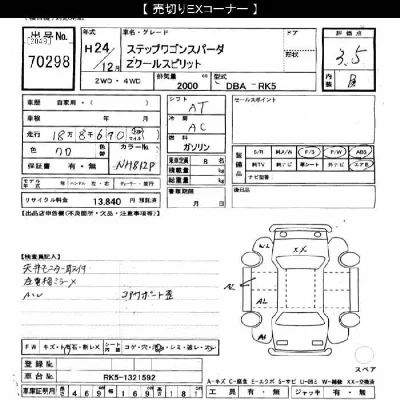 Honda STEPWGN SPADA