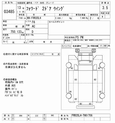 Isuzu FORWARD