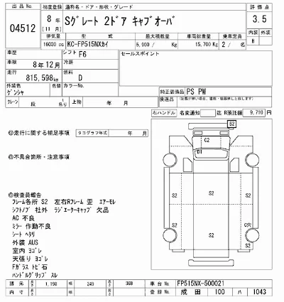 Mitsubishi FUSO SUPER GREAT