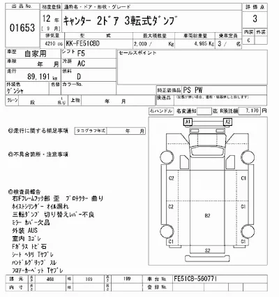 Mitsubishi Fuso Canter