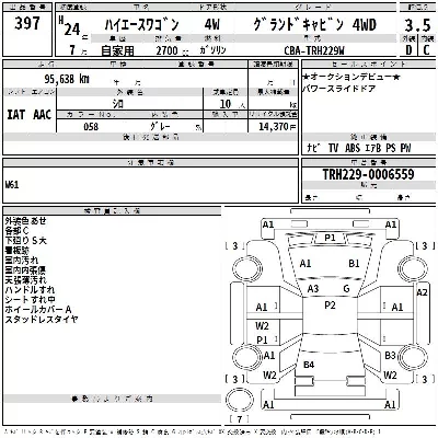 Toyota HIACE WAGON