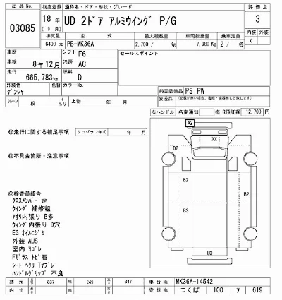 Nissan UD