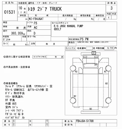 Toyota ToyoAce