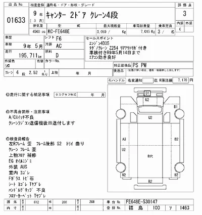 Mitsubishi Fuso Canter