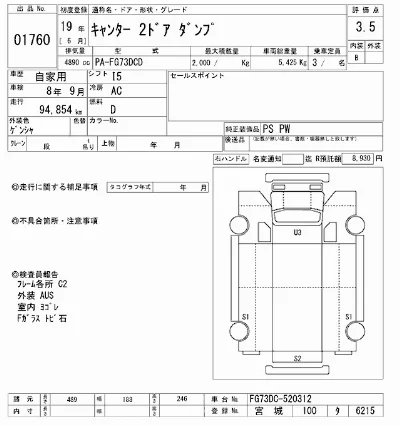 Mitsubishi Fuso Canter