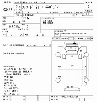 Isuzu FORWARD