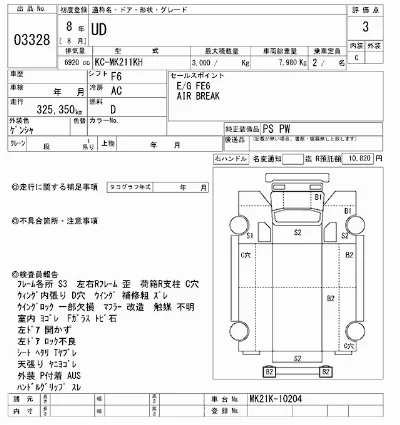 Nissan UD