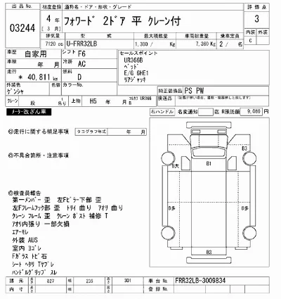 Isuzu FORWARD