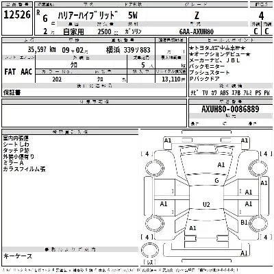 Toyota HARRIER HYBRID