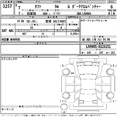 Daihatsu TAFT