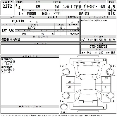 Subaru SUBARU XV