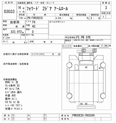 Isuzu FORWARD