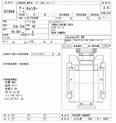 Mitsubishi Fuso Canter