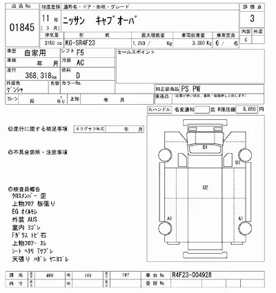 Nissan ATLAS