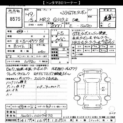 Toyota MR2