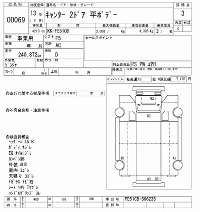 Mitsubishi Fuso Canter