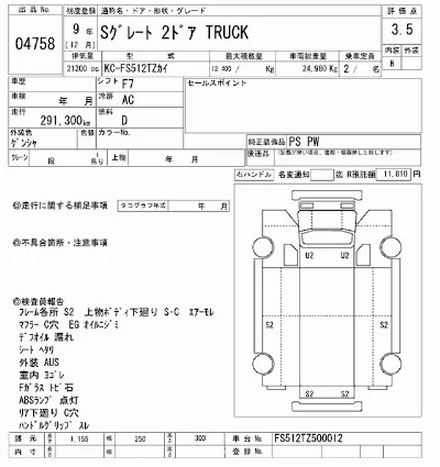 Mitsubishi FUSO SUPER GREAT