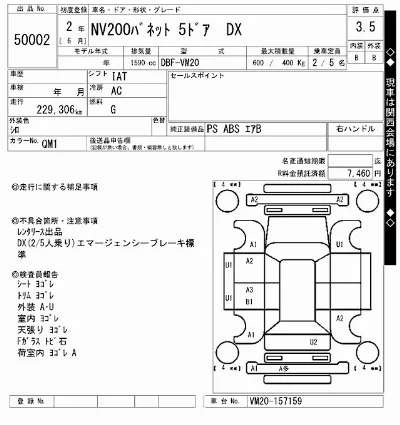 Nissan NV200 VANETTE