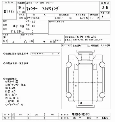 Mitsubishi Fuso Canter