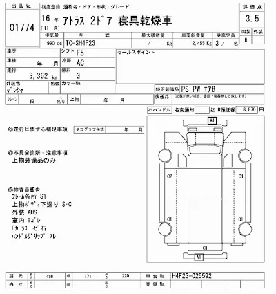 Nissan ATLAS