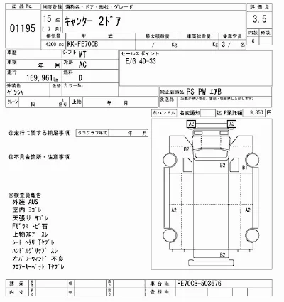 Mitsubishi Fuso Canter