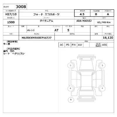 catalog-car-1