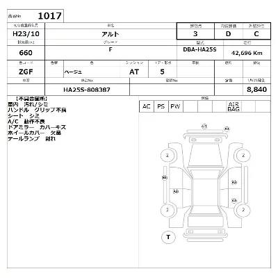 SUZUKI ALTO