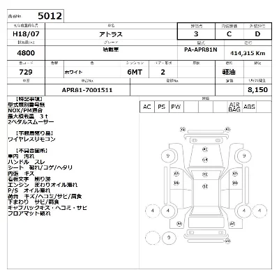 Nissan ATLAS