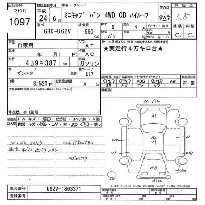Mitsubishi MINICAB