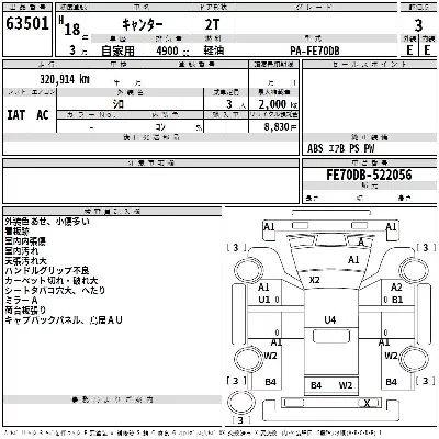 Mitsubishi Fuso Canter