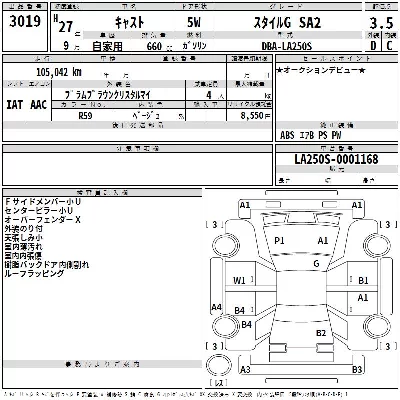 Daihatsu Cast