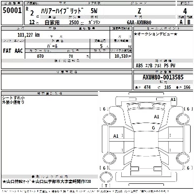 Toyota HARRIER HYBRID