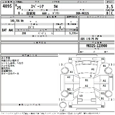 Suzuki SPACIA