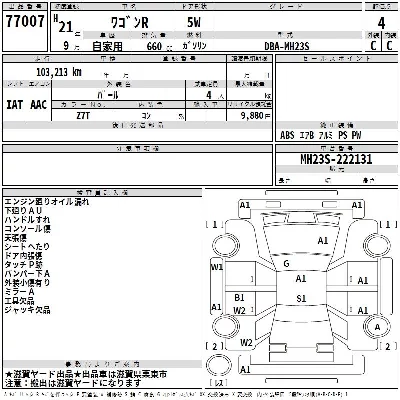 Suzuki WAGON R