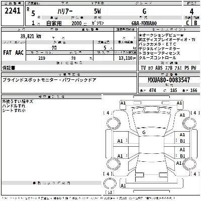 Toyota Harrier
