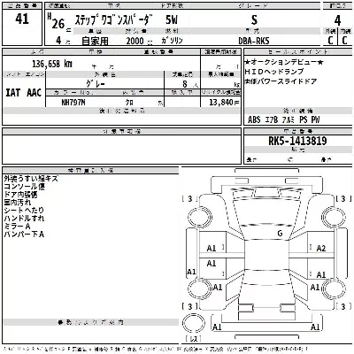 Honda STEPWGN SPADA