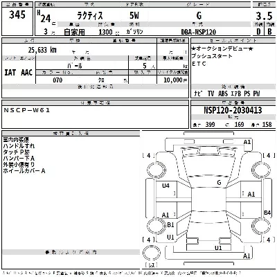 Toyota Ractis