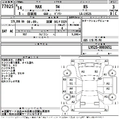 Daihatsu MAX