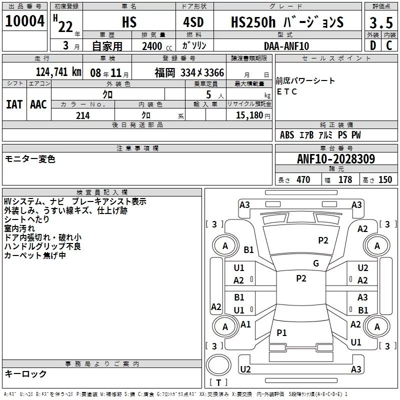 Lexus HS250h  с аукциона в Японии